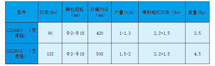 1479973742819669.jpg 型號(hào)2.jpg