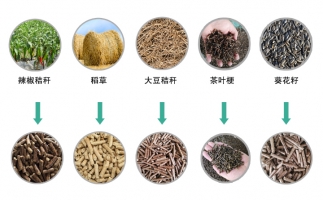 生物質顆粒機設備產量低，竟然是這5個原因